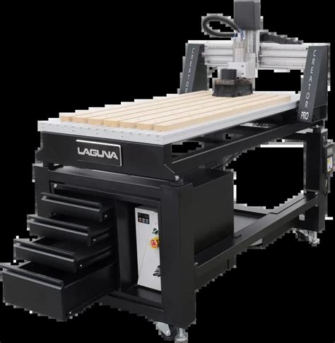 360 degree cnc machine|Laguna Tools Creator Pro .